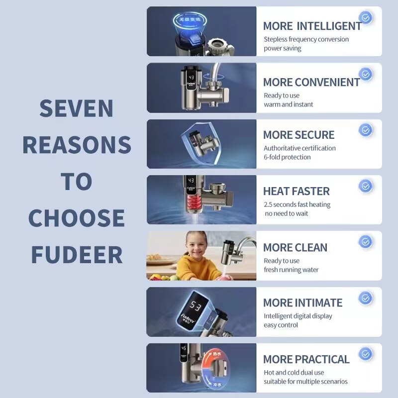 Instant Electric Hot Water Faucet Adapter