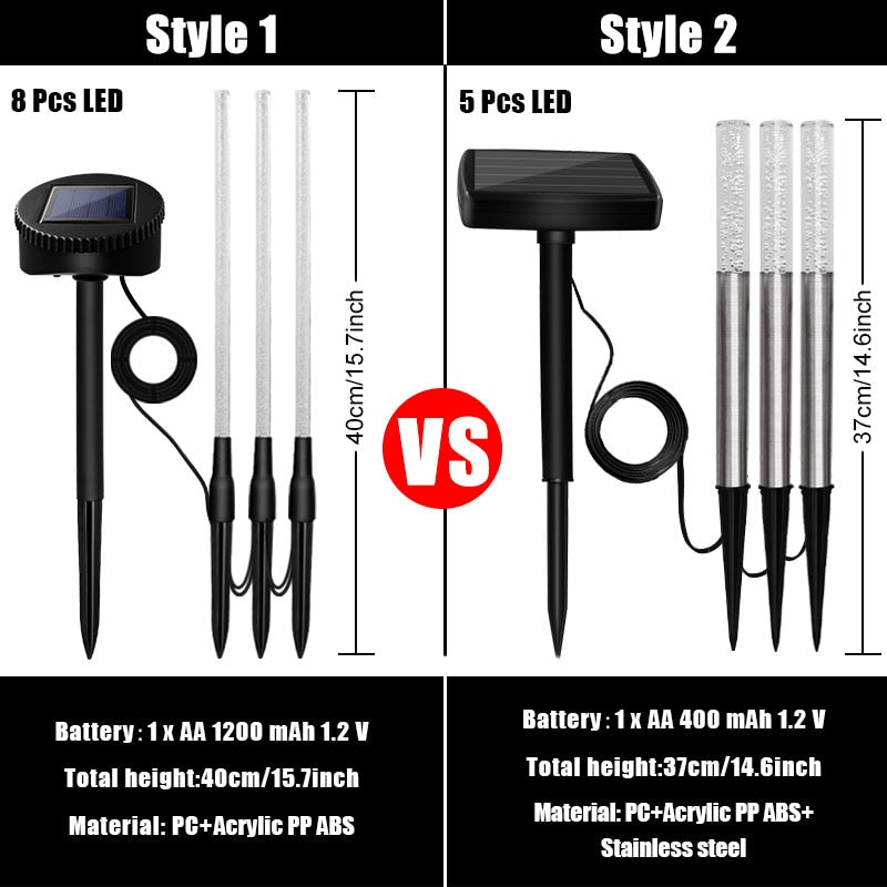 Solar Power Tube Lights Garden